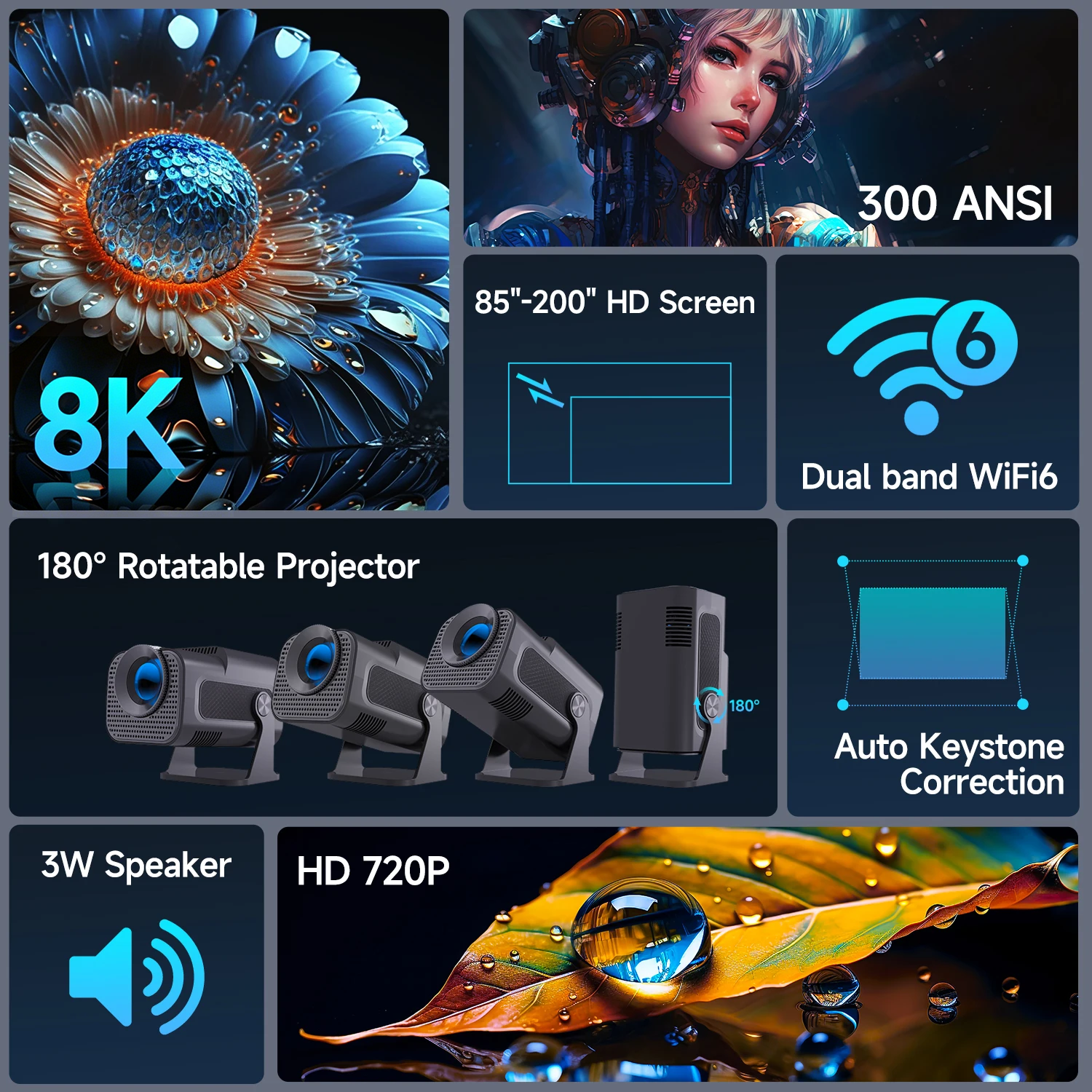 Magcubic HY320 Mini Newly Native 720P 8K Projector 300ANSI Android 14 Wifi6 BT5.4 Cinema Outdoor Portable 180° Rotable Projector