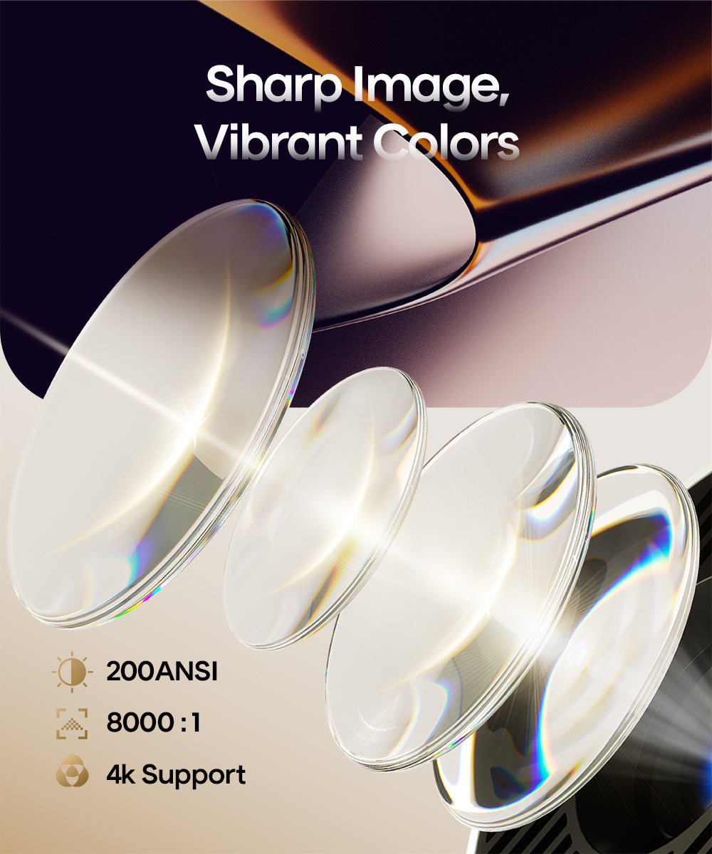 Magcubic HY300 Pro Projector Mini Portable | 4K Support Android 14 WiFi6 BT5.0 | 200 ANSI Home Theater & Outdoor