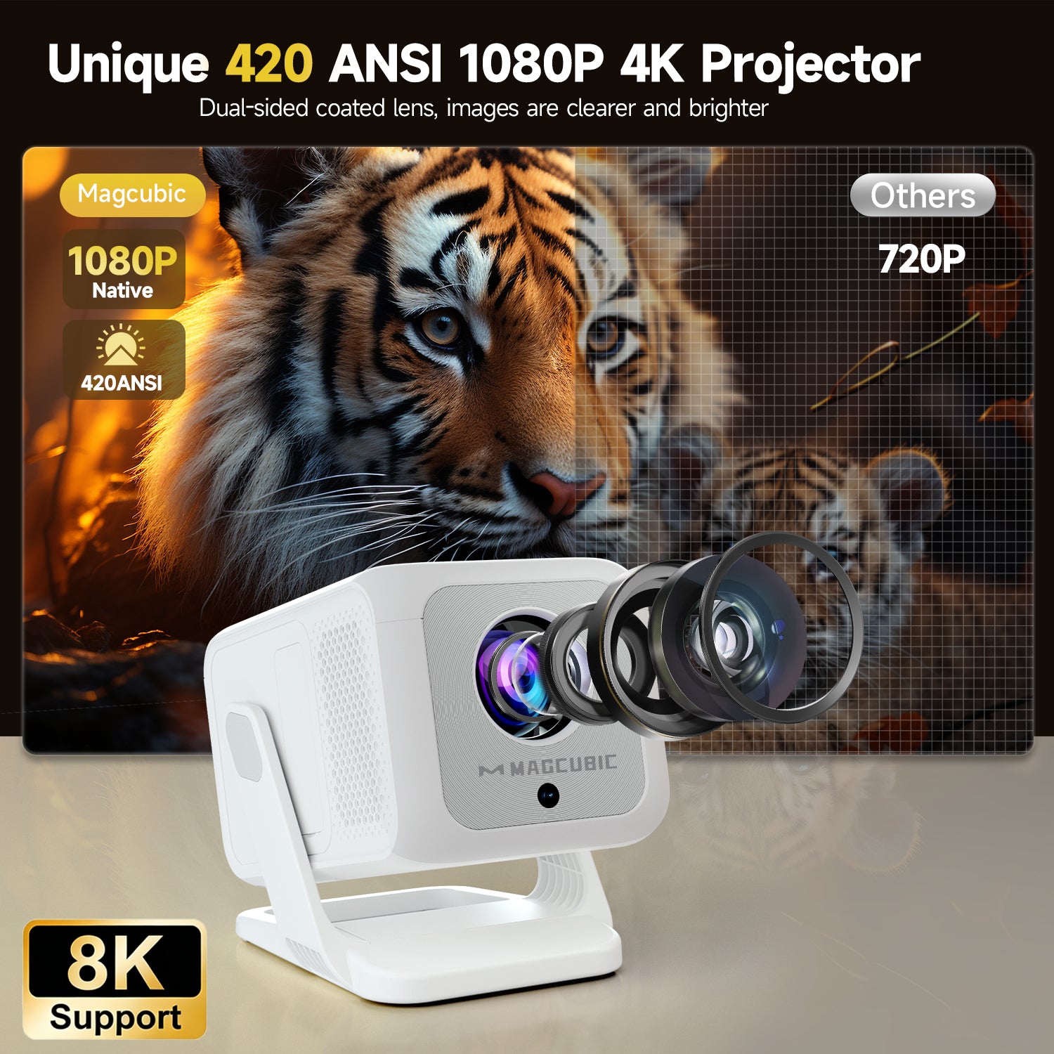 Magcubic HY310X 8K Mini Projector With Full HD 1080P 420ANSI Android 11 Auto Focus Keystone for Outdoor Theater Stand Projector