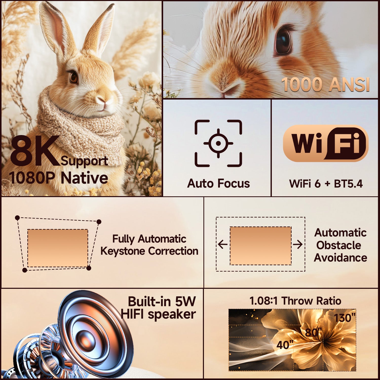 Magcubic 8K Support HD 1080P 1000ANSI X7 Projector With Android 14 5W Speaker WiFi6 BT5.4 Outdoor Video Home Theater Projector