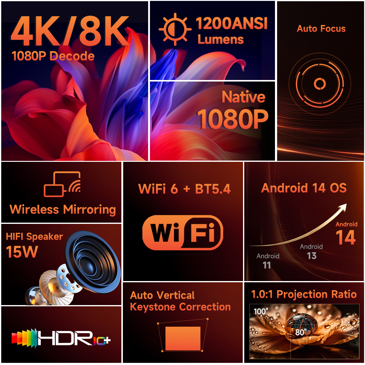 Magcubic M800Pro Smart Projector — Native 1080P Full HD, 1200 ANSI Lumens