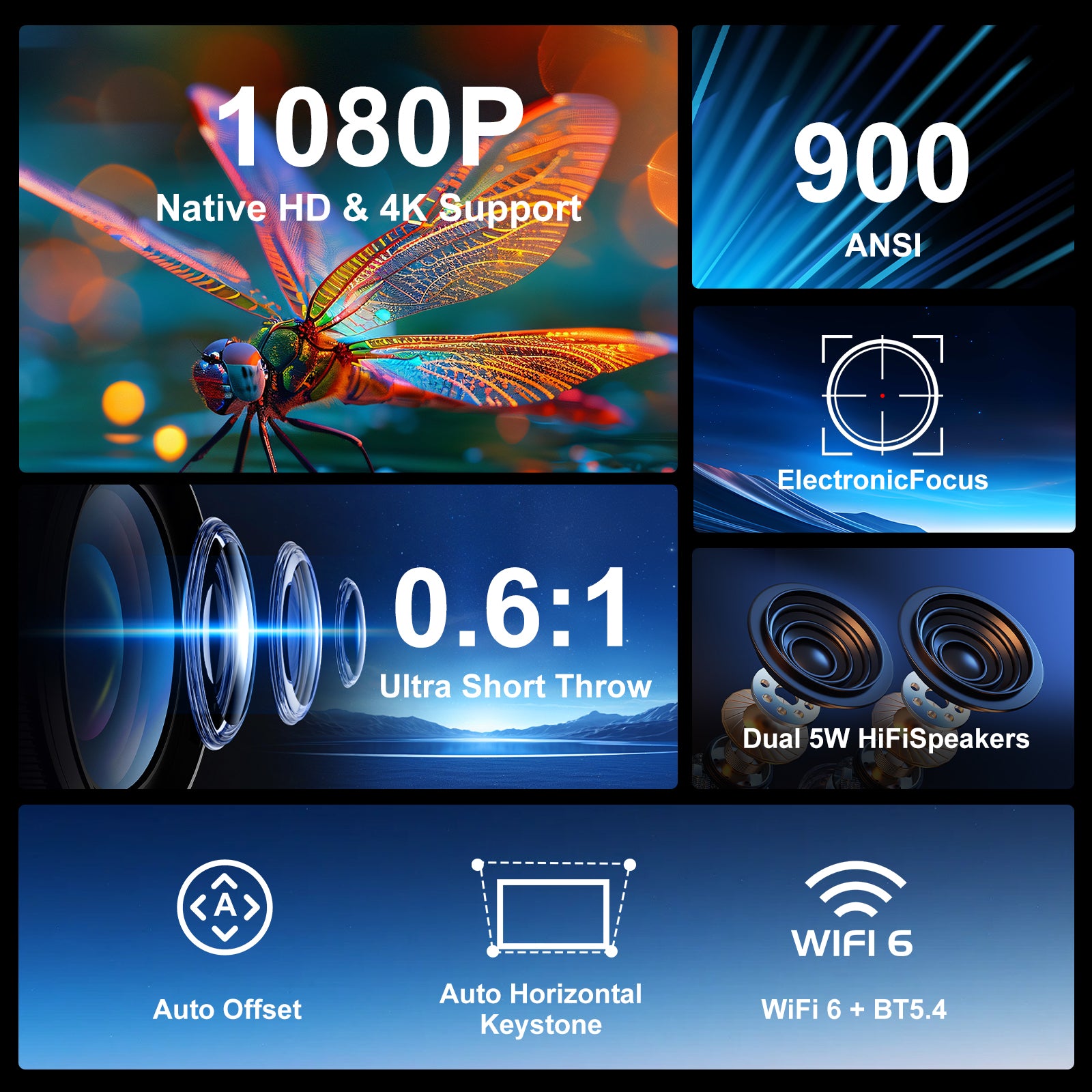 Magcubic HY450 Ultra Short Throw Projector | 900 ANSI, Android 11,Native 1080P, 8K Input Support | WiFi 6, Bluetooth 5.4, Electric Focus, Dual Speakers