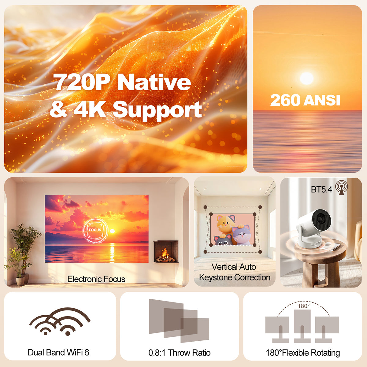 Magcubic HY300 Ultra With 720P & 4K Support, 260 ANSI, Dual Band WiFi6