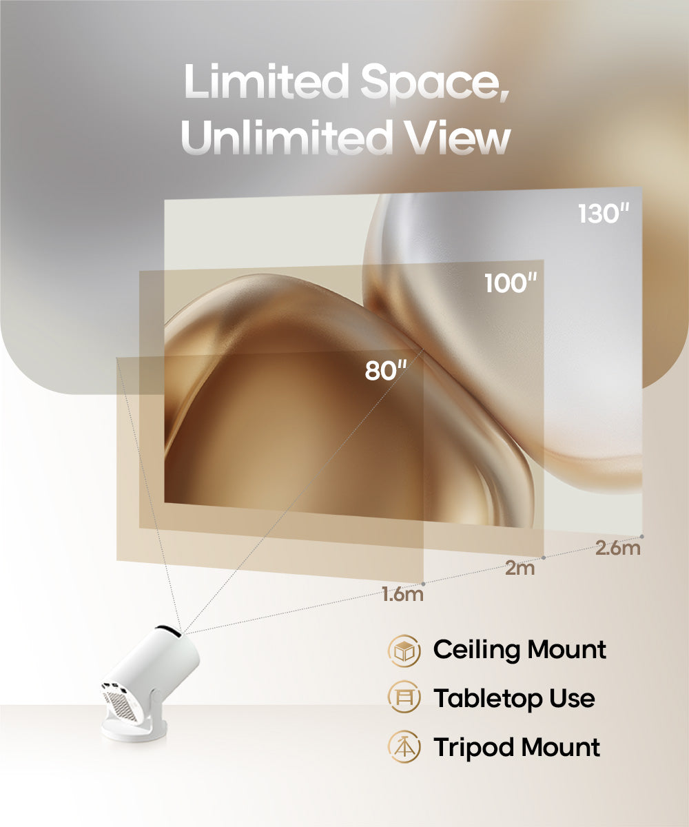 Magcubic HY300 Pro Projector Mini Portable | 4K Support Android 14 WiFi6 BT5.0 | 200 ANSI Home Theater & Outdoor