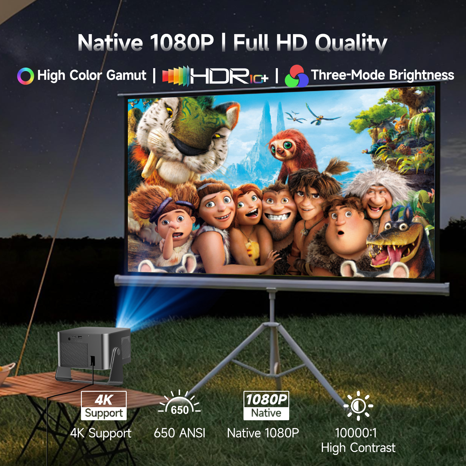 Magcubic 650ANSI Portable Projector | Native 1080P with 8K Input Auto Keystone & Focus, Outdoor Friendly