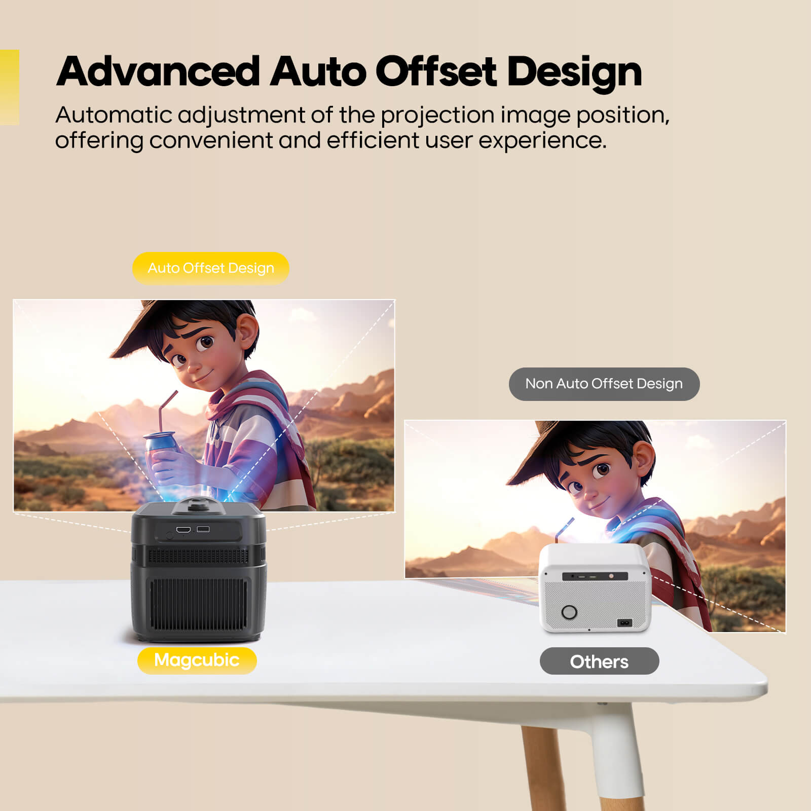 Magcubic HY450C 900ANSI Auto Focus Projector 8K 1080P Ultra Short Throw Allwinner H726 Android14 BT5.4 Auto Offset Home Theater Voice