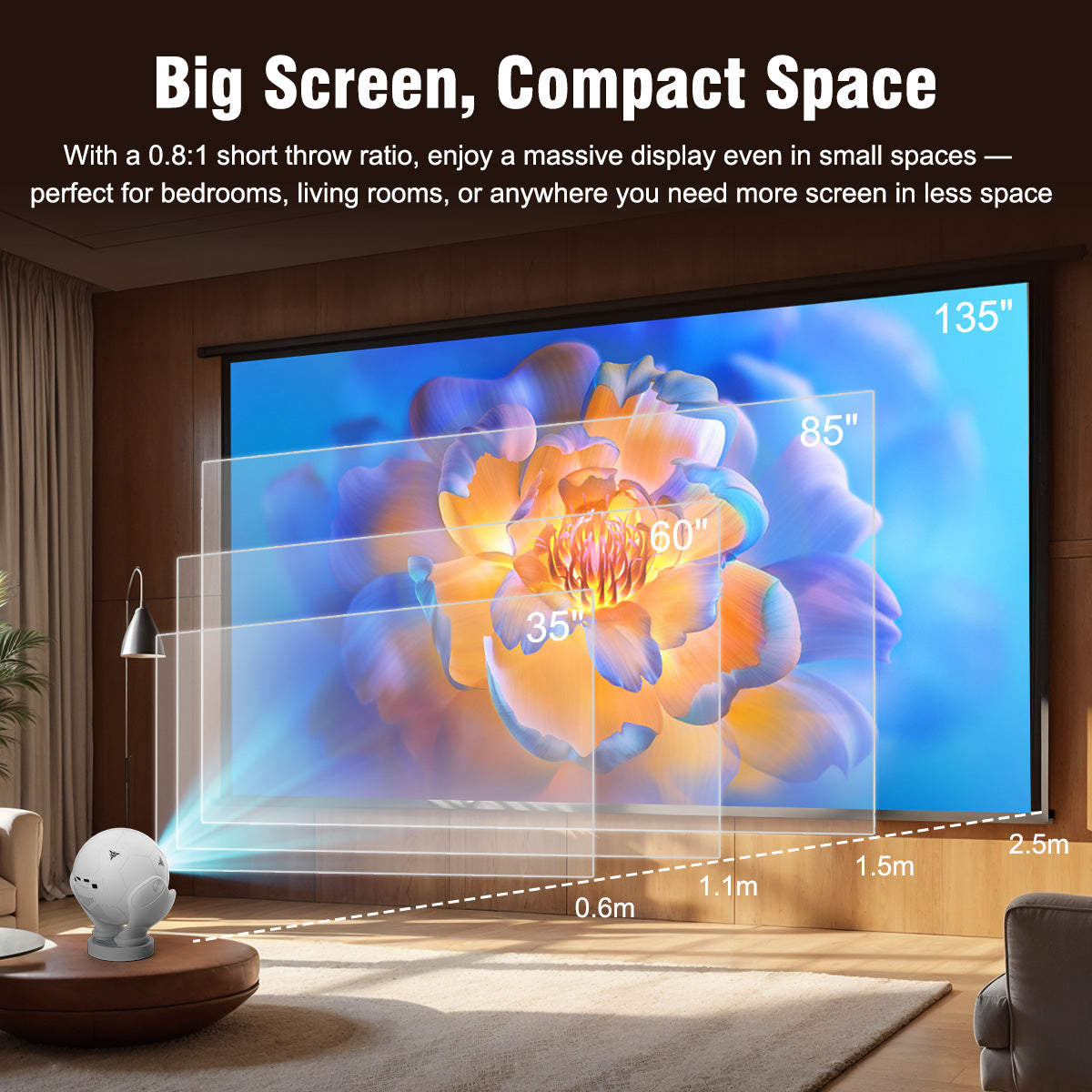 Magcubic HY320F 500Ansi Android 14 8K Projector Wifi6 BT5.4 Projector Creative Football Styling Movie Home Theater