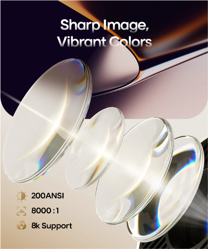 Magcubic HY300 Pro Projector Mini Portable | 8K Support  Android 14  WiFi6 BT5.4 | 200 ANSI Home Theater & Outdoor