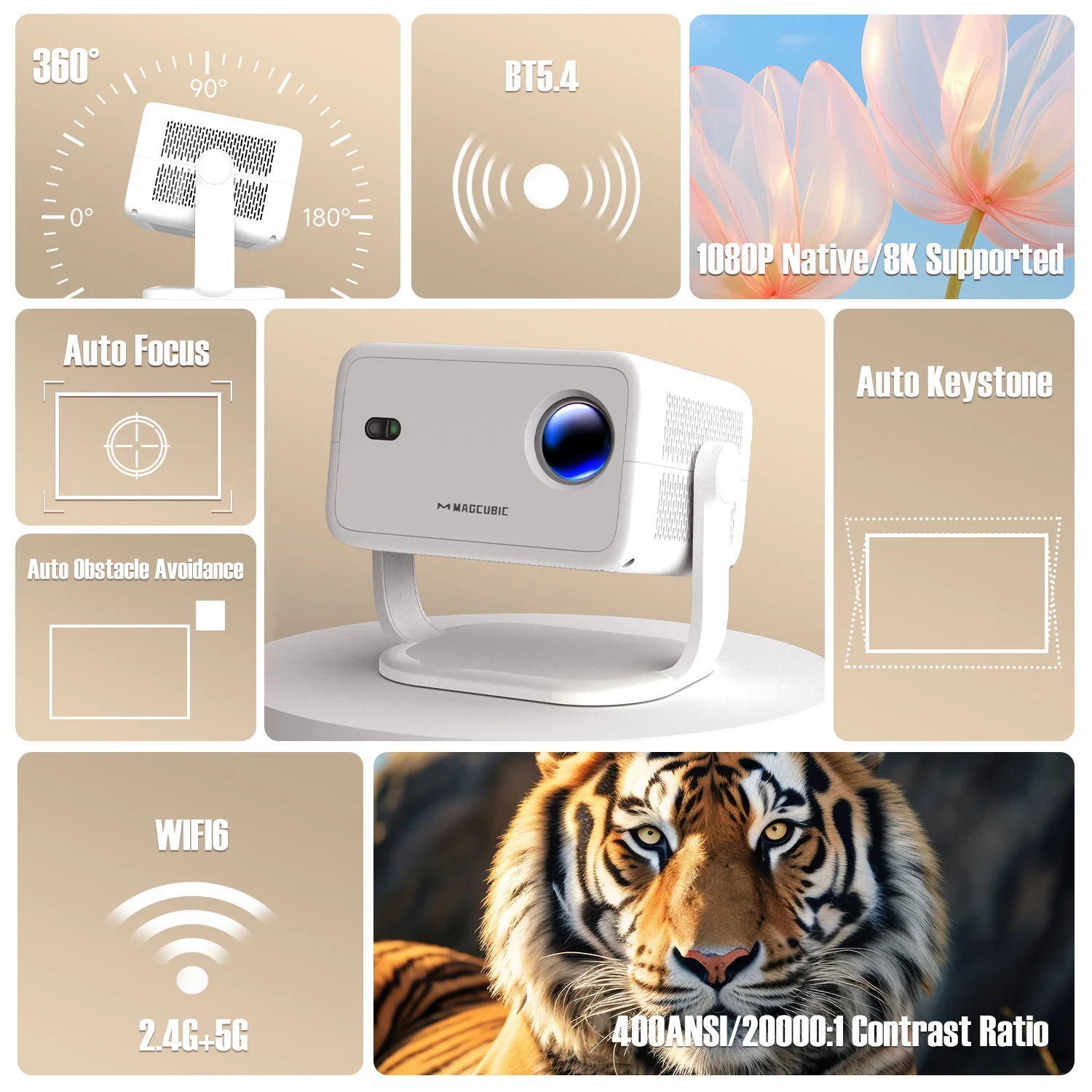 Magcubic L018 Portable Projector | 400 ANSI, 1080P Native, Android14,4K Support. 180° Rotation, Auto keystone/focus, WiFi 6, BT 5.4 for Home/Travel