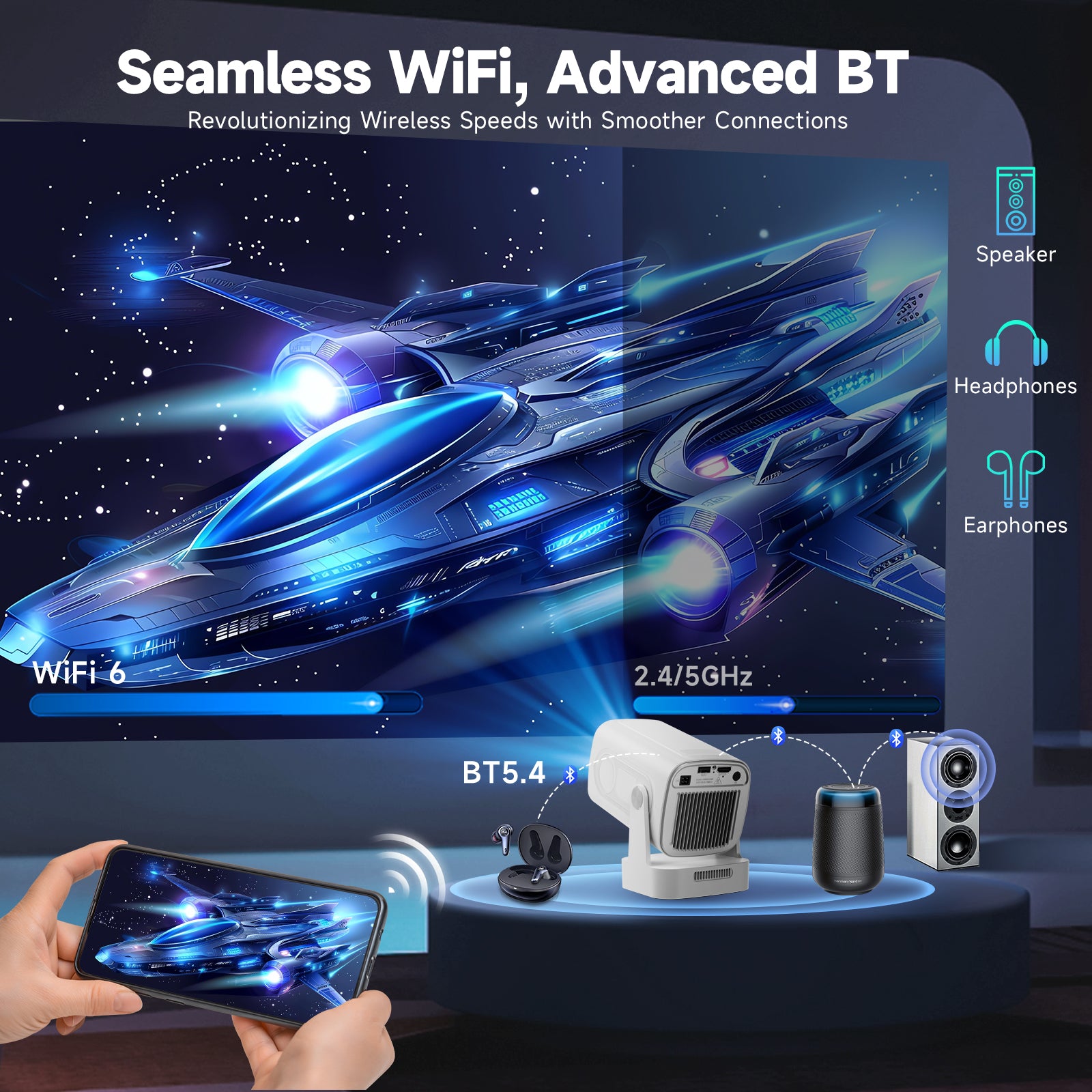 The Magcubic HY310 mini projector with wifi6 & BT5.4