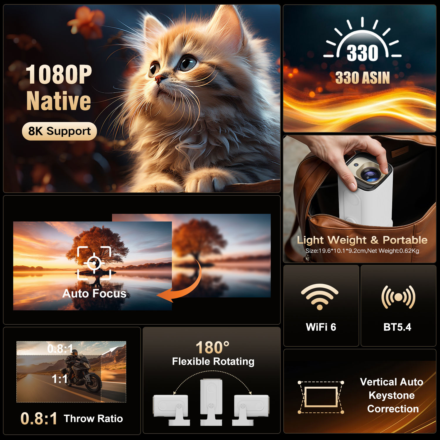 Magcubic HY310 Mini Projector Auto Focus 8K Native 1080P 260ANSI  Android 11 5W Speaker Air Mouse Voice Assistant Upgrated HY300