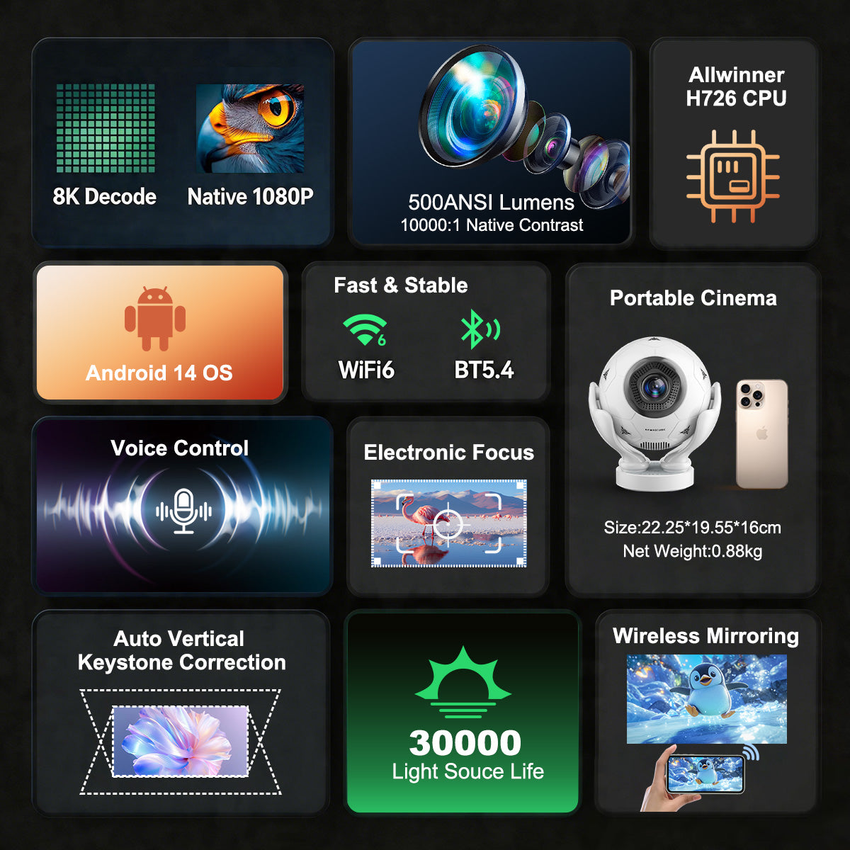 Magcubic HY320F 500Ansi Android 14 8K Projector Wifi6 BT5.4  Projector Creative Football Styling Movie Home Theater