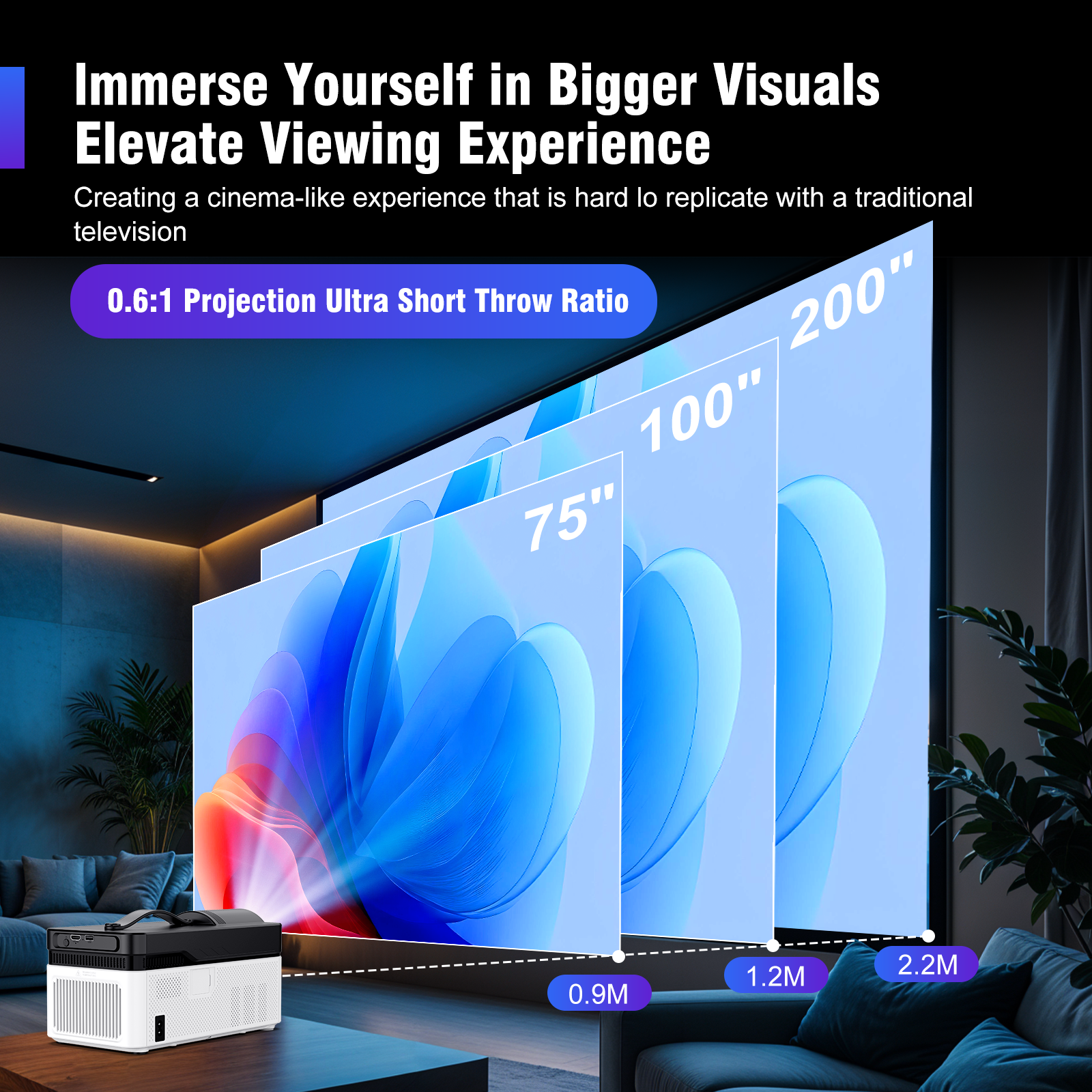 Magcubic HY450 Ultra Short Throw Projector | 900 ANSI, Android 11,Native 1080P, 8K Input Support | WiFi 6, Bluetooth 5.4, Electric Focus, Dual Speakers
