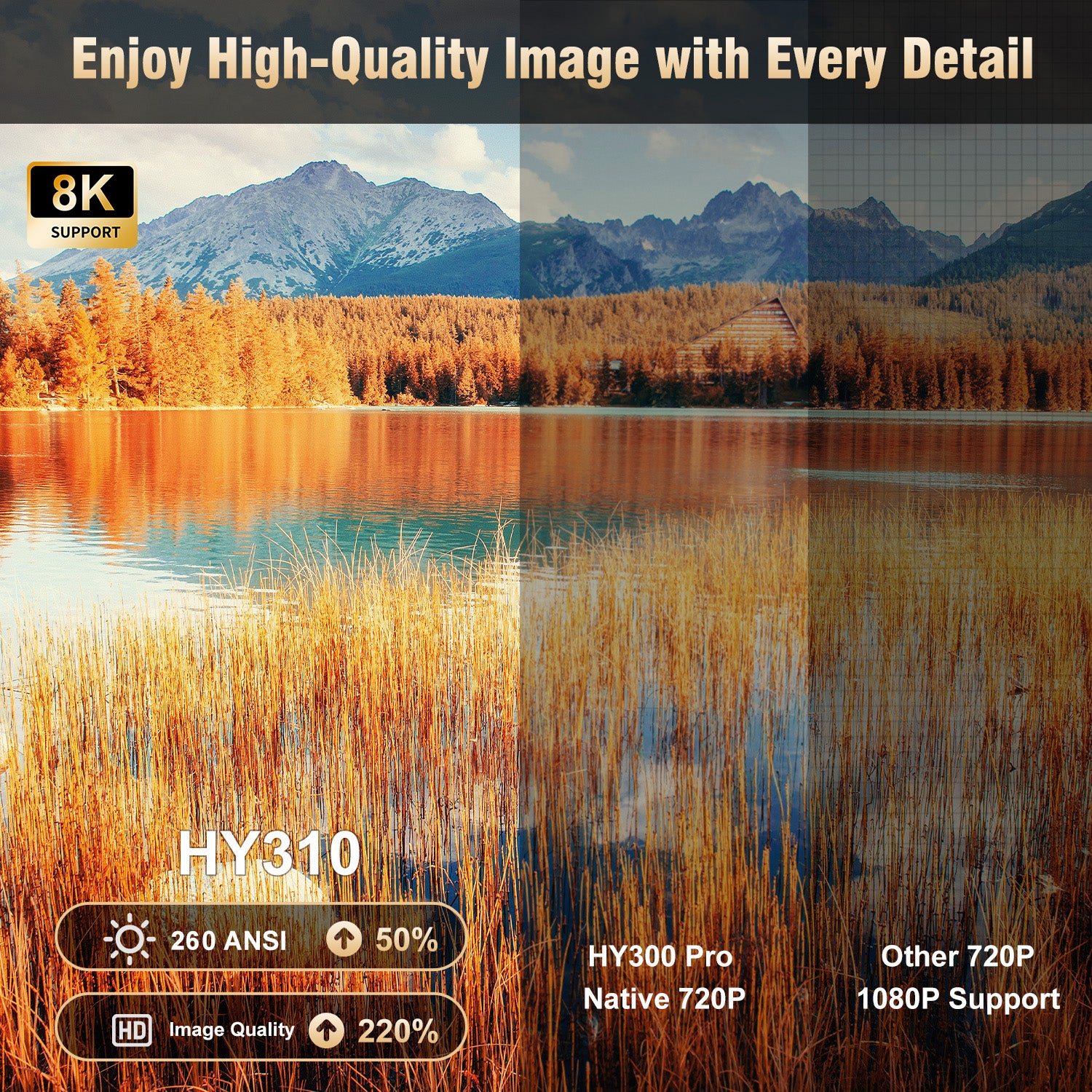 Magcubic HY310 Smart Mini Projector — Native 1080P Portable Home Theater Projector with Android 14, Auto Focus, 8K Video Support, 260 ANSI Lumens and Air Mouse Voice Remote