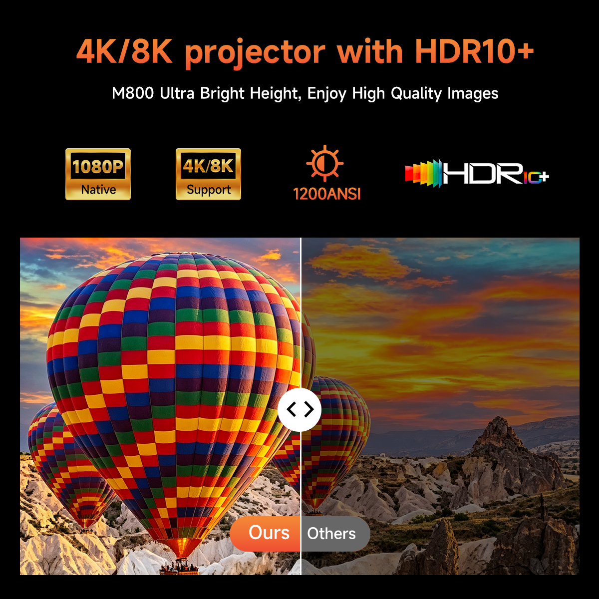 Magcubic M800 Smart Projector — Native 1080P Full HD, 1200 ANSI Lumens