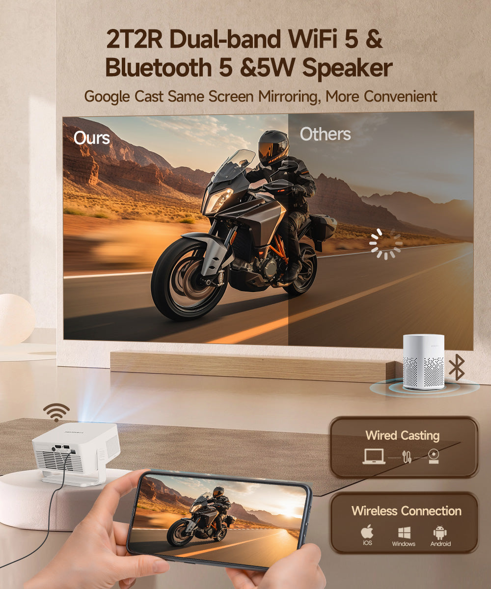 Magcubic HY300GT Mini  Smart Portable Projector, 260 ANSI & 2K Support, Auto Focus & Keystone, 180° Rotatable Portable Movie Proyector for Home Outdoor