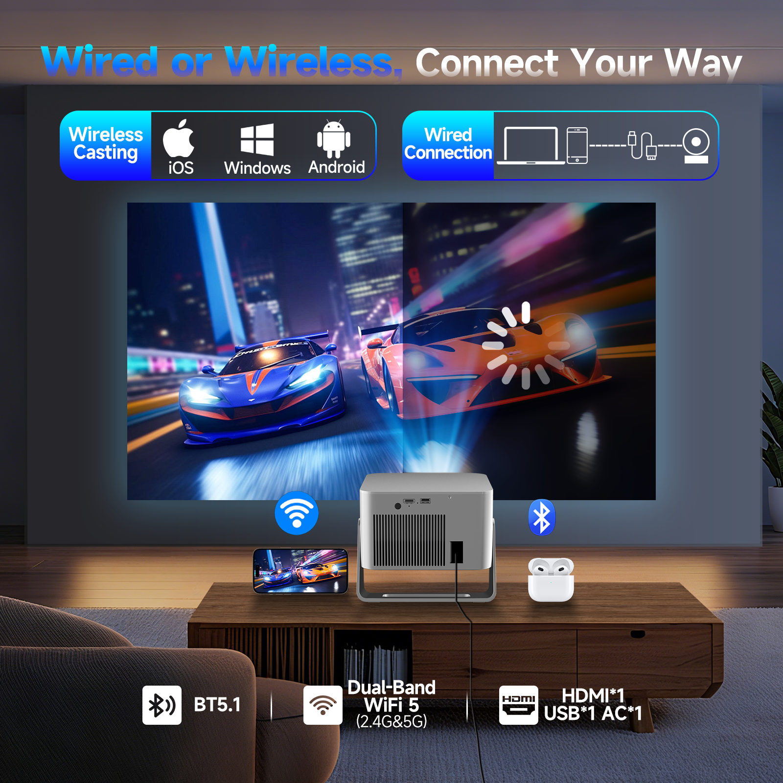 Magcubic HY350GT 650ANSI Portable Projector | Native 1080P with 4K Input Auto Keystone & Focus, Outdoor Friendly