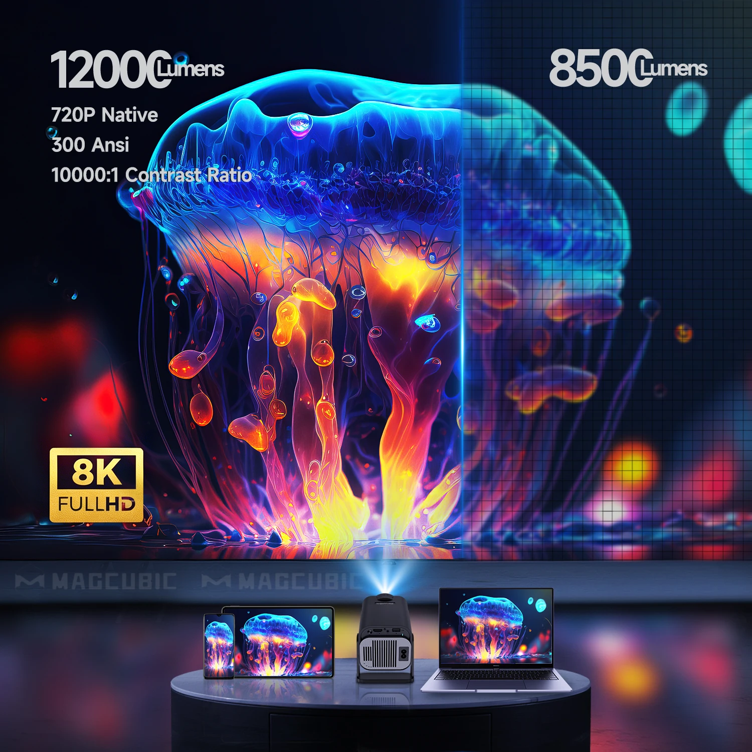 【美品】プロジェクター magcubic hy320 Magcubic HY320 Mini Projector – 4K Support & 180° Rotatable