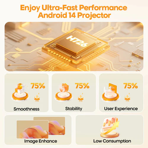 Magcubic Android 14 Auto Focus HY300Max Portable Projector 8K 260ANSI WiFi 6  Projector Support Full HD 720P Home Outdoor Cinema