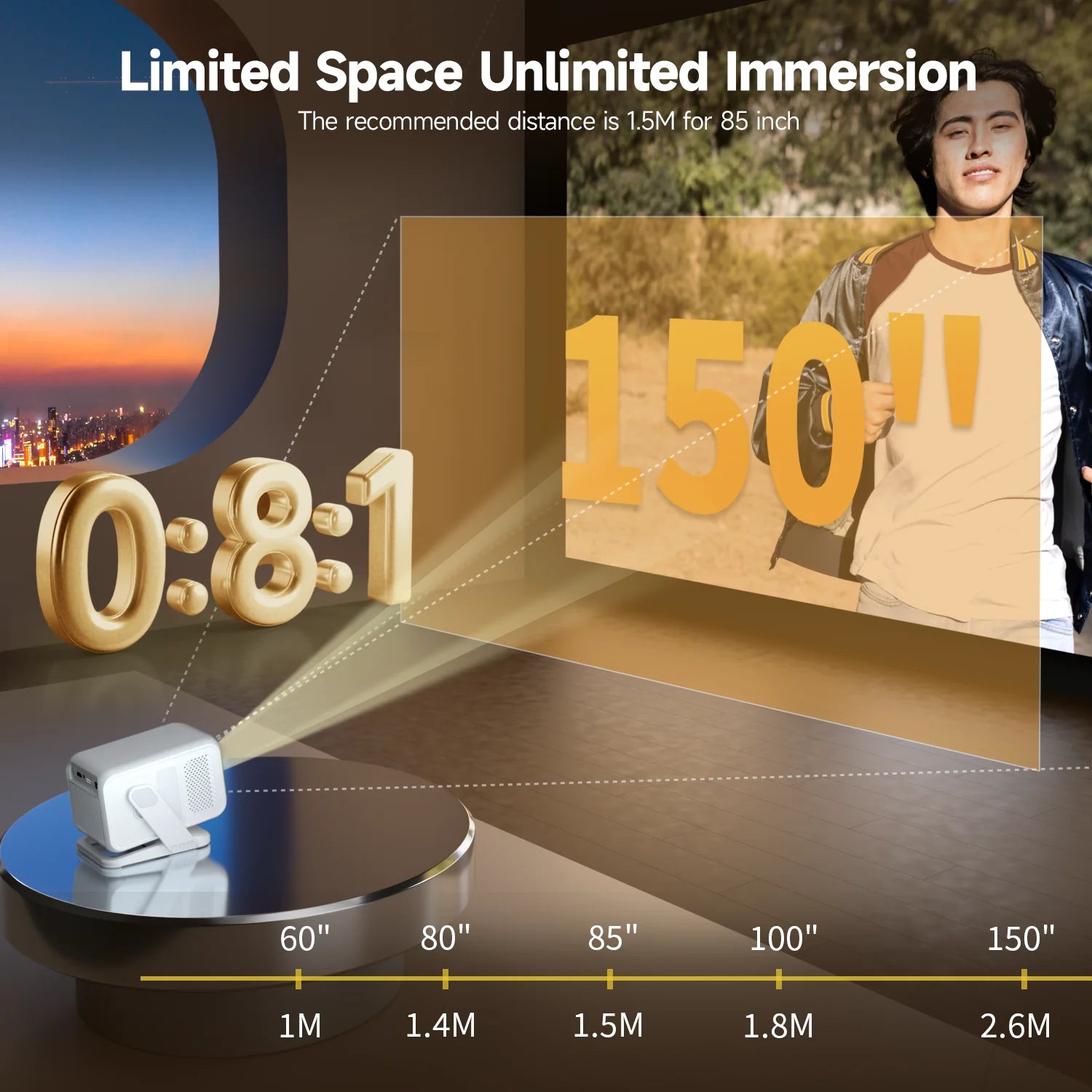 The recommended distance of Magcubic HY310X is 1.5M for an 85-inch