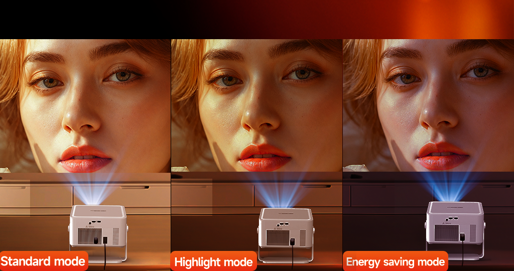 3 Models for choose, Meet you all Needs