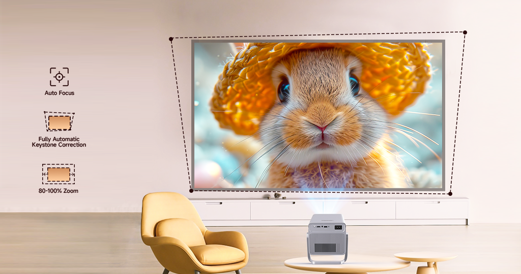 Perfect Alignment, Instantly