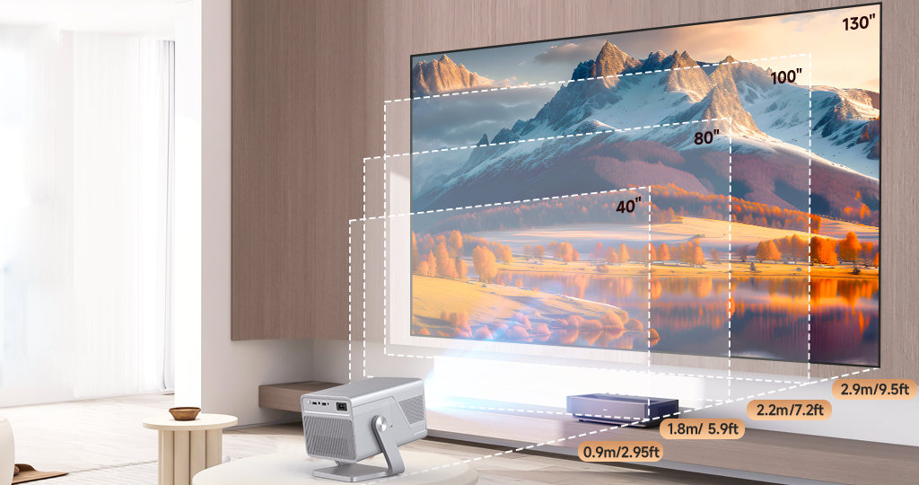 Get Big Images in a  Small Space