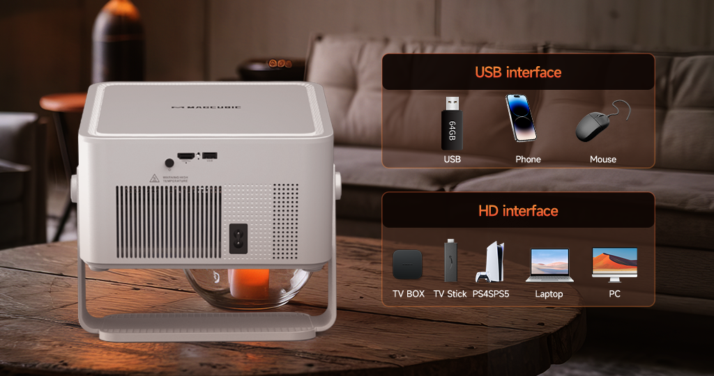 Compatible With Multiple Devices